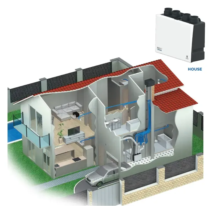 Nowoczesna rekuperacja - Cichy Rekuperator
